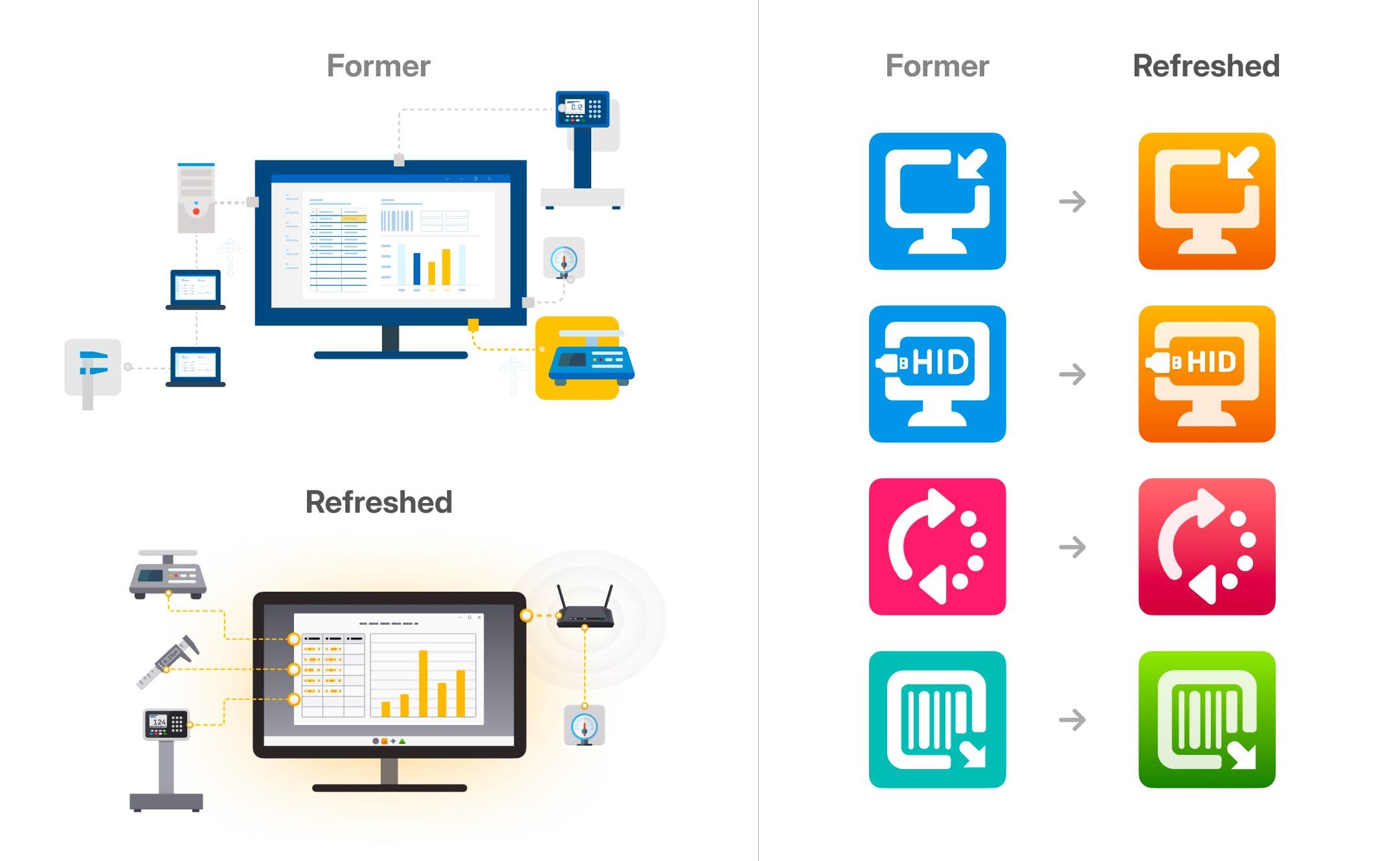 Design comparison showing former and refreshed versions of an illustration and icons for Taltech.